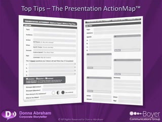 Top Tips – The Presentation ActionMap™
 