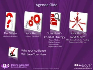 Agenda Slide




The Villain            Your Hero            Your Hero’s                 Your Hero’s
Challenge/Problem      Product Overview
                                          Combat Strategy               Next Moves
                                              Team , Model,        Milestones, Products, Funding
                                             Market Analysis,          Requirements, ROI, etc.
                                              Go-to-Market,
                                            Competitive Analysis
      *             Why Your Audience
                    Will Love Your Hero
 