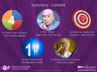 Summary - Content




1) “Chunk” into 4 Sections           2) The “Villain” -         3) Know Your Audience’s
  Then a 4 Point Agenda           Make Them Feel The Pain       Questions - Write for One




                    4) Don’t Data Dump!        5) One Big Idea That Grandma
                    One Big Idea Per Slide          Could Understand
 