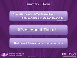 Summary - Overall



                    William Arthur Ward
 