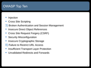 OWASP Top Ten Injection Cross Site Scripting Broken Authentication and Session Management Insecure Direct Object References Cross Site Request Forgery (CSRF) Security Misconfiguration Insecure Cryptographic Storage Failure to Restrict URL Access Insufficient Transport Layer Protection Unvalidated Redirects and Forwards 
