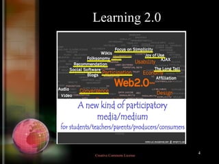 Learning 2.0 Creative Commons License  