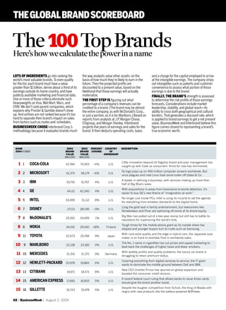THE GLOBAL BRAND SCOREBOARD

The 100 Top Brands
Here’s how we calculate the power in a name

LOTS OF INGREDIENTS go into ranking the                  the way analysts value other assets: on the           and a charge for the capital employed to arrive
world’s most valuable brands. To even qualify            basis of how much they’re likely to earn in the       at the intangible earnings. The company strips
for the list, each brand must have a value               future. Then the projected proﬁts are                 out intangibles such as patents and customer
greater than $1 billion, derive about a third of its     discounted to a present value, based on the           convenience to assess what portion of those
earnings outside its home country, and have              likelihood that those earnings will actually          earnings is due to the brand.
publicly available marketing and ﬁnancial data.          materialize.                                          FINALLY, THE BRAND’S strength is assessed
One or more of those criteria eliminate such             THE FIRST STEP IS ﬁguring out what                    to determine the risk proﬁle of those earnings
heavyweights as Visa, Wal-Mart, Mars, and                percentage of a company’s revenues can be             forecasts. Considerations include market
CNN. We don’t rank parent companies, which               credited to a brand. (The brand may be almost         leadership, stability, and global reach—its
explains why Procter & Gamble doesn’t show               the entire company, as with McDonald’s Corp.,         ability to cross both geographical and cultural
up. And airlines are not ranked because it’s too         or just a portion, as it is for Marlboro.) Based on   borders. That generates a discount rate, which
hard to separate their brand’s impact on sales           reports from analysts at J.P. Morgan Chase,           is applied to brand earnings to get a net present
from factors such as routes and schedules.               Citigroup, and Morgan Stanley, Interbrand             value. BusinessWeek and Interbrand believe this
BUSINESSWEEK CHOSE Interbrand Corp.’s                    projects ﬁve years of earnings and sales for the      ﬁgure comes closest to representing a brand’s
methodology because it evaluates brands much             brand. It then deducts operating costs, taxes,        true economic worth.



 RANK                                      2004          2003 PERCENT COUNTRY           DESCRIPTION
 2004 / 2003                              BRAND         BRAND CHANGE     OF
                                          VALUE         VALUE         OWNERSHIP
                                         $MILLIONS     $MILLIONS

                                                                                        Little innovation beyond its ﬂagship brand and poor management has
    11       COCA-COLA                    67,394       70,453    –4%         U.S.
                                                                                        caught up with Coke as consumers’ thirst for cola has diminished.
                                                                                        Its logo pops up on 400 million computer screens worldwide. But
   22        MICROSOFT                     61,372       65,174   –6%         U.S.
                                                                                        virus plagues and rival Linux took some luster off Gates & Co.
                                                                                        A leader in deﬁning e-business, with services making up more than
   33        IBM                           53,791       51,767    4%         U.S.
                                                                                        half of Big Blue’s sales.
                                                                                        With acquisitions in areas from bioscience to bomb detection, it's
   44        GE                            44,111      42,340     4%         U.S.
                                                                                        easier to buy GE's new theme of “imagination at work.”
                                                                                        No longer just inside PCs, Intel is using its muscle to set the agenda
   55        INTEL                        33,499        31,112    8%         U.S.
                                                                                        for everything from wireless standards to the digital home.
                                                                                        Long the gold seal in family entertainment, but newcomers like
   67        DISNEY                        27,113      28,036    –3%         U.S.
                                                                                        Nickelodeon and Pixar are siphoning off some of its brand equity.
                                                                                        Big Mac has pulled out of a two-year slump but still has to battle its
    78       McDONALD’S                   25,001       24,699      1%        U.S.
                                                                                        reputation for supersizing the world's kids.
                                                                                        Tough times for the mobile-phone giant as its market share has
   86        NOKIA                         24,041      29,440 –18%          Finland
                                                                                        slipped and younger buyers turn to rivals such as Samsung.
                                                                                        With rock-solid quality and the edge in hybrid cars, the Japanese auto
   9 11 TOYOTA                            22,673       20,784     9%        Japan
                                                                                        maker is on track to overtake Ford in worldwide sales.
                                                                                        The No. 1 name in cigarettes has cut prices and upped marketing to
  10 9       MARLBORO                      22,128      22,183     0%         U.S.
                                                                                        beat back the challenges of higher taxes and fewer smokers.
                                                                                        With wobbly proﬁts and quality problems, the luxury car brand is
  11 10 MERCEDES                           21,331       21,371    0%       Germany
                                                                                        struggling to retain premium status.
                                                                                        Covering everything from digital cameras to service, the IT giant
  12 12 HEWLETT–PACKARD                   20,978       19,860     6%         U.S.
                                                                                        wants to dominate the middle ground between Dell and IBM.
                                                                                        New CEO Charles Prince has spurred on global expansion and
  13 13 CITIBANK                           19,971       18,571    8%         U.S.
                                                                                        boosted the consumer credit division.
                                                                                        A recent federal court ruling that allows banks to issue Amex cards
  14 15 AMERICAN EXPRESS                   17,683      16,833      5%        U.S.
                                                                                        should give the brand another boost.
                                                                                        Despite the tougher competition from Schick, the King of Blades still
  15 16 GILLETTE                           16,723       15,978     5%        U.S.
                                                                                        reigns with new products like the battery-powered M3Power.


68 | BusinessWeek | August 2, 2004
 