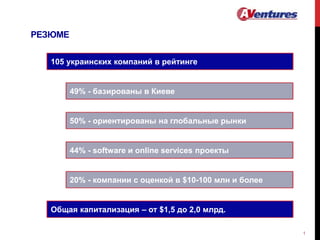 РЕЗЮМЕ
105 украинских компаний в рейтинге
49% - базированы в Киеве
50% - ориентированы на глобальные рынки
44% - software и online services проекты
20% - компании с оценкой в $10-100 млн и более
Общая капитализация – от $1,5 до 2,0 млрд.
1
 
