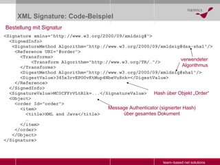 XML Signature: Code-Beispiel <Signature xmlns="http://www.w3.org/2000/09/xmldsig#"> <SignedInfo> <SignatureMethod Algorithm="http://www.w3.org/2000/09/xmldsig#dsa-sha1"/> <Reference URI="#order"> <Transforms> <Transform Algorithm="http://www.w3.org/TR/…"/> </Transforms>   <DigestMethod Algorithm="http://www.w3.org/2000/09/xmldsig#sha1"/>  <DigestValue>345x3rvEPO0vKtMup4NbeVu8nk=</DigestValue> </Reference> </SignedInfo> <SignatureValue>MC0CFFrVLtRlk=...</SignatureValue> <Object> <order Id="order"> <item> <title>XML and Java</title> … </item> </order> </Object> </Signature> Bestellung mit Signatur Message Authenticator (signierter Hash) über gesamtes Dokument Hash über Objekt „Order“ verwendeter  Algorithmus 