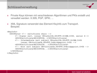 Schlüsselverwaltung Private Keys können mit verschiedenen Algorithmen und PKIs erstellt und verwaltet werden: X.509, PGP, SPKI, ... XML Signature verwendet das Element KeyInfo zum Transport. Beispiel: <KeyInfo> <X509Data> <!-- certificate chain --> <!--Signer cert, issuer CN=arbolCA,OU=FVT,O=IBM,C=US, serial 4--> <X509Certificate>MIICXTCCA..</X509Certificate> <!-- Intermediate cert subject CN=arbolCA,OU=FVT,O=IBM,C=US  issuer CN=tootiseCA,OU=FVT,O=Bridgepoint,C=US --> <X509Certificate>MIICPzCCA...</X509Certificate> <!-- Root cert subject CN=tootiseCA,OU=FVT,O=Bridgepoint,C=US --> <X509Certificate>MIICSTCCA...</X509Certificate> </X509Data> </KeyInfo> 