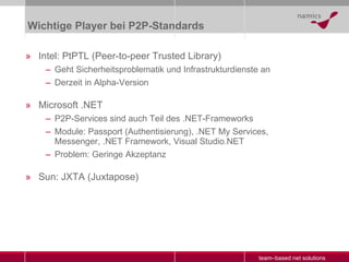 Wichtige Player bei P2P-Standards Intel: PtPTL (Peer-to-peer Trusted Library) Geht Sicherheitsproblematik und Infrastrukturdienste an Derzeit in Alpha-Version Microsoft .NET P2P-Services sind auch Teil des .NET-Frameworks Module: Passport (Authentisierung), .NET My Services, Messenger, .NET Framework, Visual Studio.NET Problem: Geringe Akzeptanz Sun: JXTA (Juxtapose) 