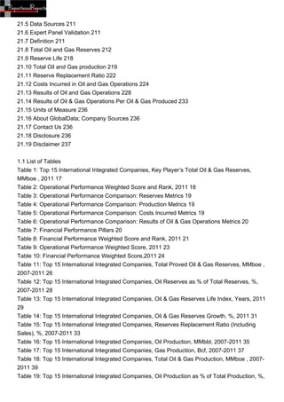 Top 15 International Integrated Companies: Financial & Operational Fundamental Analysis and Benchmarking-2012