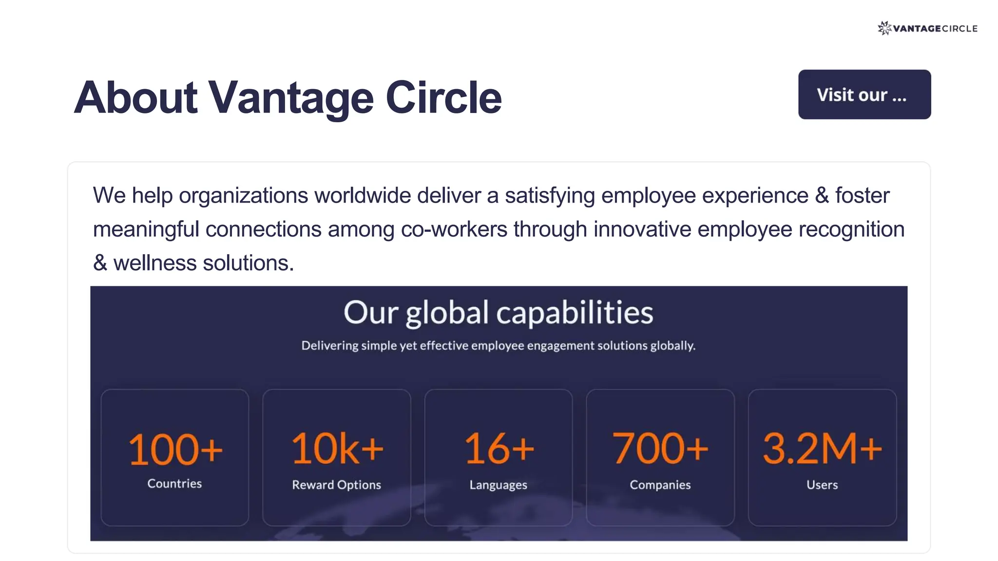 About Vantage Circle
We help organizations worldwide deliver a satisfying employee experience & foster
meaningful connections among co-workers through innovative employee recognition
& wellness solutions.
 