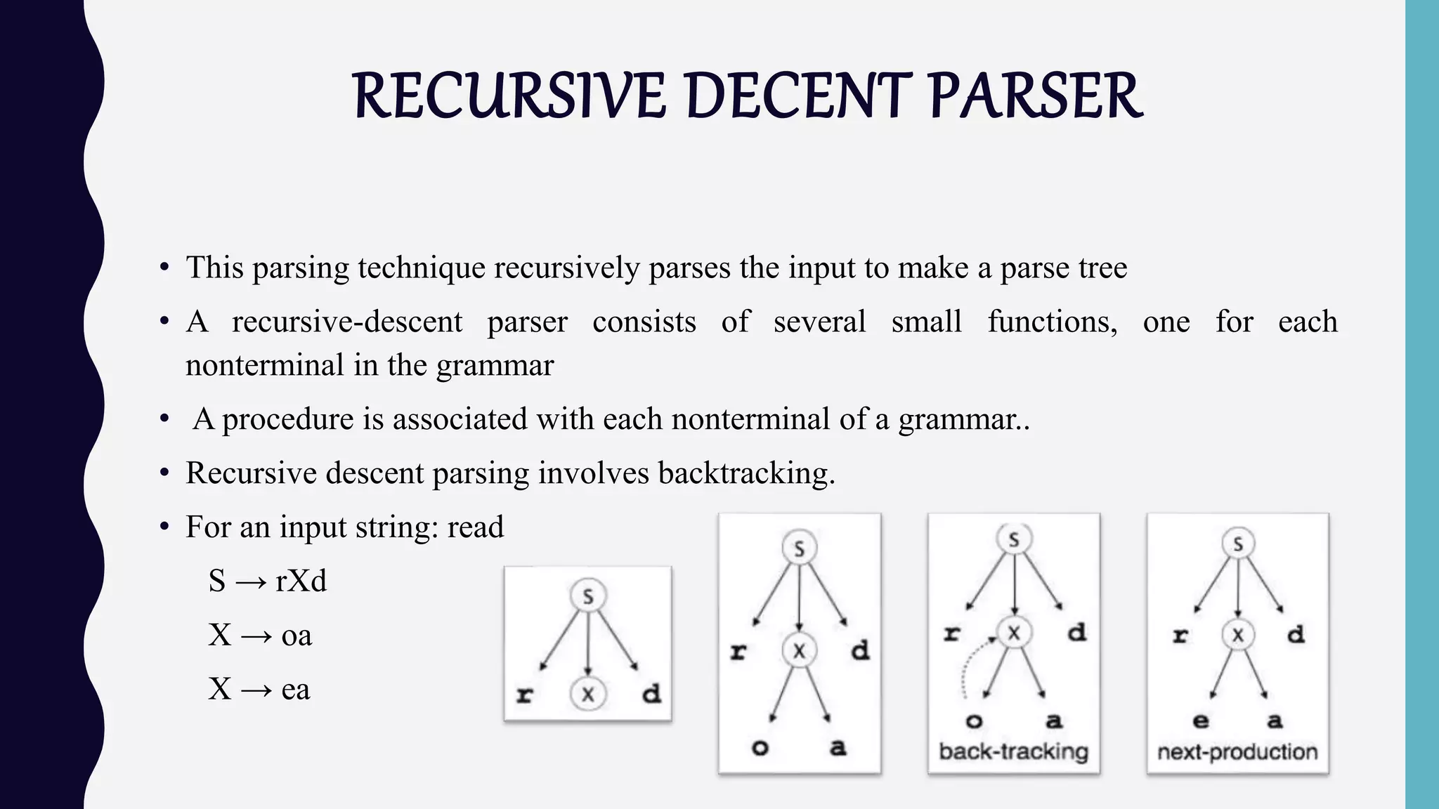 RECURSIVE DECENT PARSER
• This parsing technique recursively parses the input to make a parse tree
• A recursive-descent parser consists of several small functions, one for each
nonterminal in the grammar
• A procedure is associated with each nonterminal of a grammar..
• Recursive descent parsing involves backtracking.
• For an input string: read
S → rXd
X → oa
X → ea
 