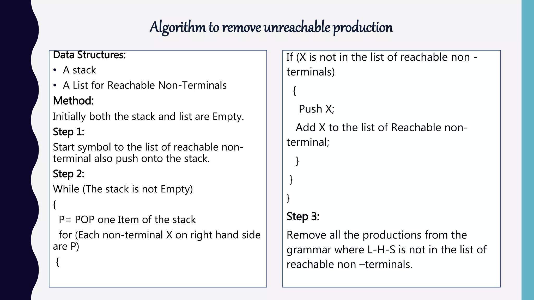 Data Structures:
• A stack
• A List for Reachable Non-Terminals
Method:
Initially both the stack and list are Empty.
Step 1:
Start symbol to the list of reachable non-
terminal also push onto the stack.
Step 2:
While (The stack is not Empty)
{
P= POP one Item of the stack
for (Each non-terminal X on right hand side
are P)
{
If (X is not in the list of reachable non -
terminals)
{
Push X;
Add X to the list of Reachable non-
terminal;
}
}
}
Step 3:
Remove all the productions from the
grammar where L-H-S is not in the list of
reachable non –terminals.
Algorithmto remove unreachable production
 