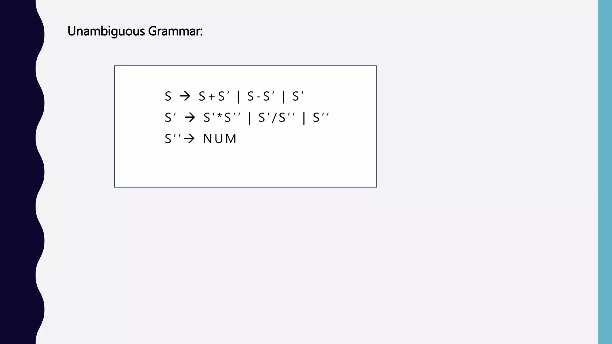 Unambiguous Grammar:
S  S +S ’ | S - S ’ | S ’
S ’  S ’* S ’’ | S ’/S ’’ | S ’’
S ’’ NUM
 