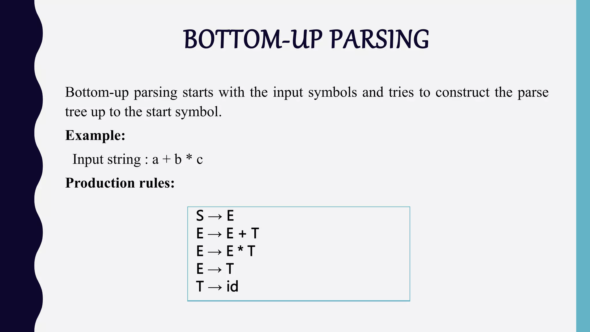 BOTTOM-UP PARSING
Bottom-up parsing starts with the input symbols and tries to construct the parse
tree up to the start symbol.
Example:
Input string : a + b * c
Production rules:
S → E
E → E + T
E → E * T
E → T
T → id
 