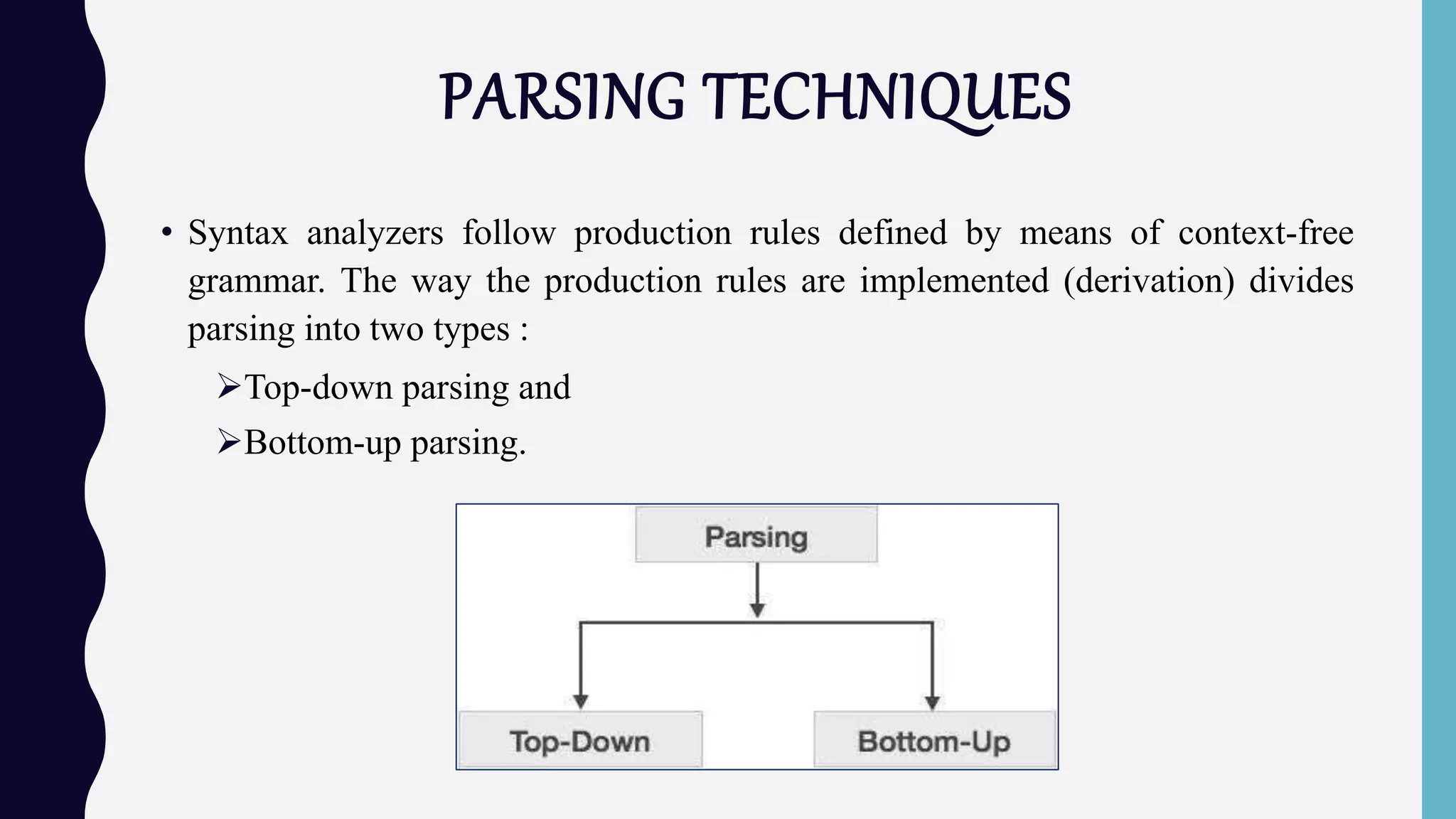 PARSING TECHNIQUES
• Syntax analyzers follow production rules defined by means of context-free
grammar. The way the production rules are implemented (derivation) divides
parsing into two types :
Top-down parsing and
Bottom-up parsing.
 