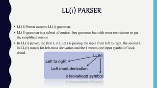 LL(1) PARSER
• LL(1) Parser accepts LL(1) grammar.
• LL(1) grammar is a subset of context-free grammar but with some restrictions to get
the simplified version
• In LL(1) parser, the first L in LL(1) is parsing the input from left to right, the second L
in LL(1) stands for left-most derivation and the 1 means one input symbol of look
ahead.
 