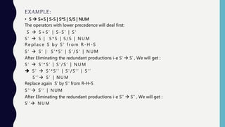 EXAMPLE:
• S  S+S | S-S | S*S | S/S | NUM
The operators with lower precedence will deal first:
S  S + S ’ | S - S ’ | S ’
S ’  S | S * S | S / S | N U M
R e p l a c e S b y S ’ f r o m R - H - S
S ’  S ’ | S ’ * S ’ | S ’ / S ’ | N U M
After Eliminating the redundant productions i-e S’  S’ , We will get :
S ’  S ’ * S ’ | S ’ / S ’ | N U M
 S ’  S ’ * S ’ ’ | S ’ / S ’ ’ | S ’ ’
S ’ ’  S ’ | N U M
Replace again S’ by S’’ from R-H-S
S ’ ’  S ’ ’ | N U M
After Eliminating the redundant productions i-e S’’  S’’ , We will get :
S’ ’  N U M
 