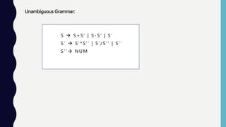 Unambiguous Grammar:
S  S +S ’ | S - S ’ | S ’
S ’  S ’* S ’’ | S ’/S ’’ | S ’’
S ’’ NUM
 