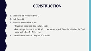 CONSTRUCTION
1. Eliminate left recursion from G
2. Left factor G
3. For each non-terminal A, do
Create an initial and final (return) state
For each production A -> X1 X2 … Xn, create a path from the initial to the final
state with edges X1 X2 … Xn.
4. Simplify the transition Diagram, if possible.
 