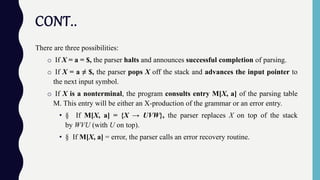 CONT..
There are three possibilities:
o If X = a = $, the parser halts and announces successful completion of parsing.
o If X = a ≠ $, the parser pops X off the stack and advances the input pointer to
the next input symbol.
o If X is a nonterminal, the program consults entry M[X, a] of the parsing table
M. This entry will be either an X-production of the grammar or an error entry.
• § If M[X, a] = {X → UVW}, the parser replaces X on top of the stack
by WVU (with U on top).
• § If M[X, a] = error, the parser calls an error recovery routine.
 