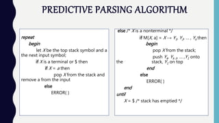 PREDICTIVE PARSING ALGORITHM
repeat
begin
let X be the top stack symbol and a
the next input symbol;
if X is a terminal or $ then
if X = a then
pop X from the stack and
remove a from the input
else
ERROR( )
else /* X is a nonterminal */
if M[X, a] = X → Y1, Y2, … , Yk then
begin
pop X from the stack;
push Yk, Yk-1, … ,Y1 onto
the stack, Y1 on top
end
else
ERROR( )
end
until
X = $ /* stack has emptied */
 