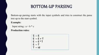 BOTTOM-UP PARSING
Bottom-up parsing starts with the input symbols and tries to construct the parse
tree up to the start symbol.
Example:
Input string : a + b * c
Production rules:
S → E
E → E + T
E → E * T
E → T
T → id
 