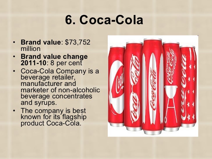 Top 20 Brands Of The World