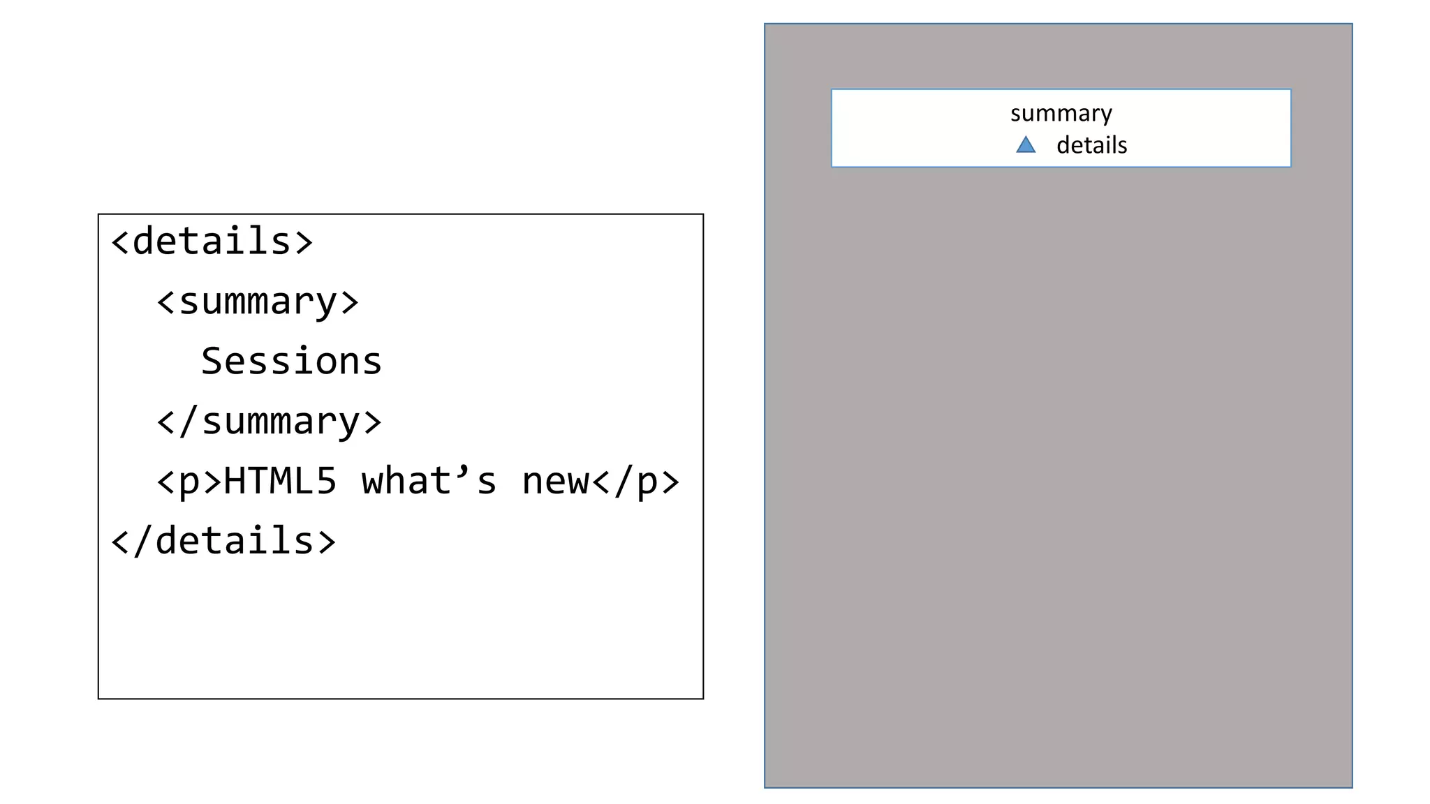<details>
<summary>
Sessions
</summary>
<p>HTML5 what’s new</p>
</details>
summary
details
 