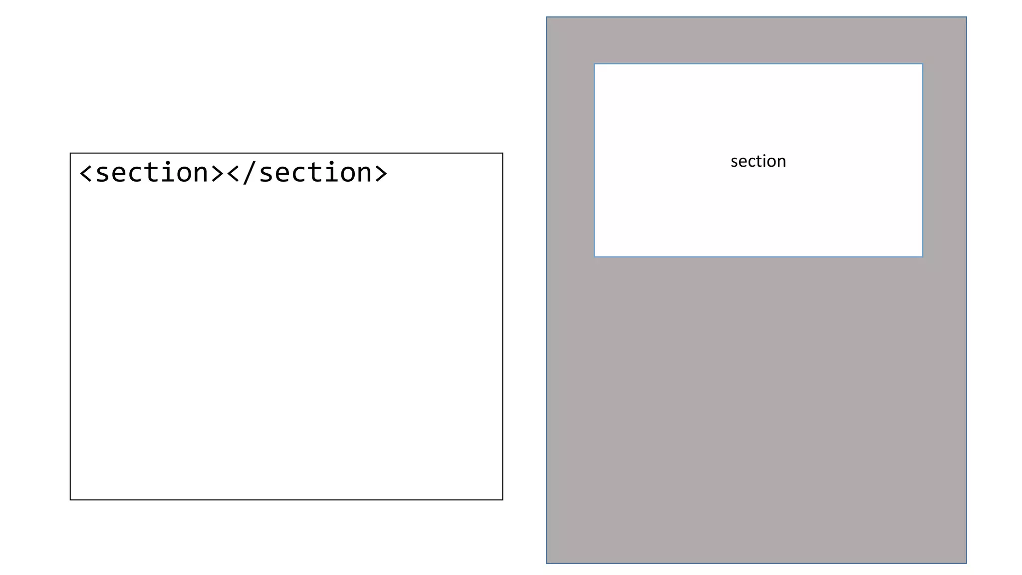 <section></section> section
 