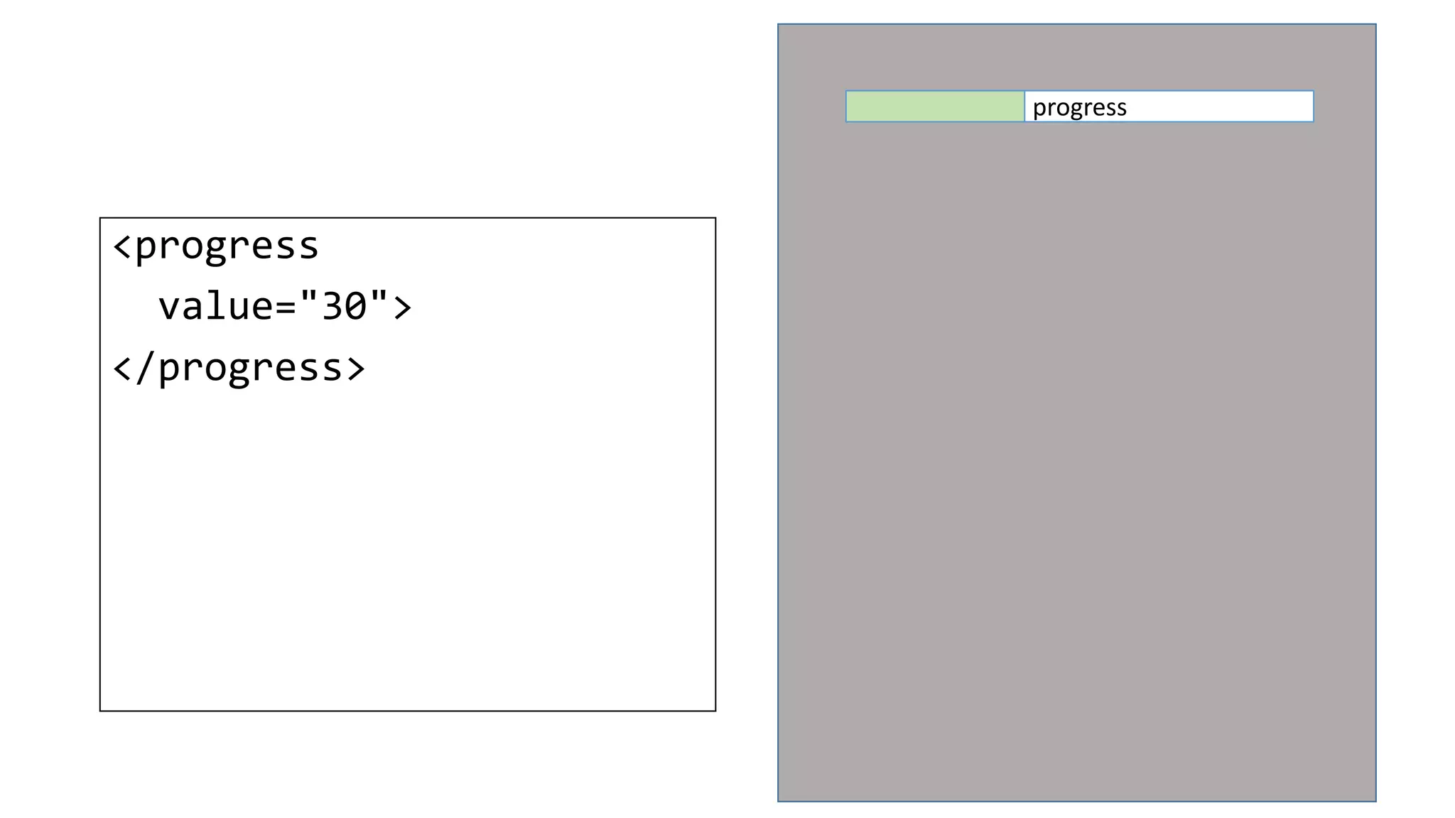 <progress
value="30">
</progress>
progress
 