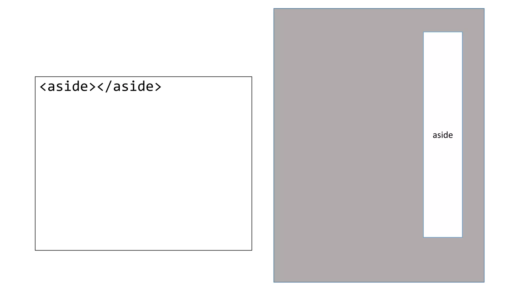 <aside></aside>
aside
 