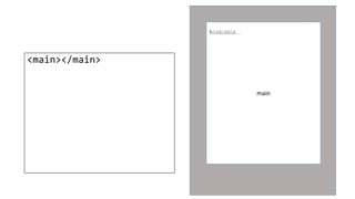 <main></main>
main
Blablabla…
 
