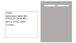 <time
datetime="2014-04-
17T22:23:24-8:00">
April 17th, 2014
</time>
time
 