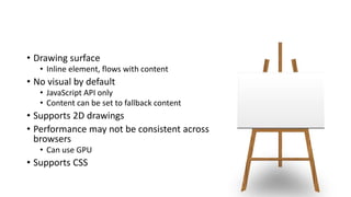 • Drawing surface
• Inline element, flows with content
• No visual by default
• JavaScript API only
• Content can be set to fallback content
• Supports 2D drawings
• Performance may not be consistent across
browsers
• Can use GPU
• Supports CSS
 