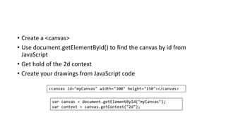 • Create a <canvas>
• Use document.getElementById() to find the canvas by id from
JavaScript
• Get hold of the 2d context
• Create your drawings from JavaScript code
<canvas id="myCanvas" width="300" height="150"></canvas>
var canvas = document.getElementById("myCanvas");
var context = canvas.getContext("2d");
 