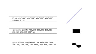 <line x1="100" y1="300" x2="300" y2="100"
stroke="b" />
<polyline points="50,375 150,375 150,325
250,325 250,375 350” />
<path class="SamplePath" d="M100,200 C100,
100 250, 100 250, 200 S400, 300 400, 200" />
 