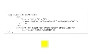 <svg height="110" width="110">
<defs>
<filter id="f1" x="0" y="0">
<feGaussianBlur in="SourceGraphic" stdDeviation="15" />
</filter>
</defs>
<rect width="90" height="90" stroke="green" stroke-width="3"
fill="yellow" filter="url(#f1)" />
</svg>
 