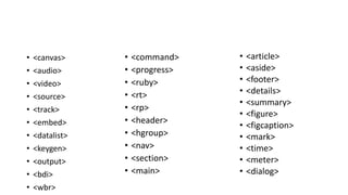 • <canvas>
• <audio>
• <video>
• <source>
• <track>
• <embed>
• <datalist>
• <keygen>
• <output>
• <bdi>
• <wbr>
• <article>
• <aside>
• <footer>
• <details>
• <summary>
• <figure>
• <figcaption>
• <mark>
• <time>
• <meter>
• <dialog>
• <command>
• <progress>
• <ruby>
• <rt>
• <rp>
• <header>
• <hgroup>
• <nav>
• <section>
• <main>
 