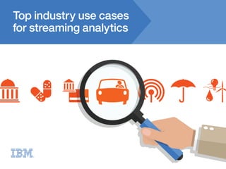 Top industry use cases
for streaming analytics
 