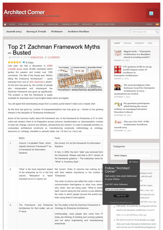 Architect Corner
WHAT, WHY & HOW OF DOING ENTERPRISE & IT ARCHITECTURE



     BLOGS      ICMG HOME       OUTSOURCING         CONSULTING      TRAINING & EVENTS     RESOURCES      ARCHITECTURE STORE                                            POSTS



  Awards 2013               Survey & Trends             Webinars            Architect Pavilion                                                       Enter keywords...




                                                                                                                               LATEST      POPULAR      COMMENTS         TAGS


   Top 21 Zachman Framework Myths
   – Busted                                                                                                                                Biggest myth – “Enterprise
                                                                                                                                           Architecture is a discipline
          FEBRUARY 9, 2012 BY SUNILDUTTJHA          12 COMMENTS                                                                            aimed at creating models”.
                                                                                                                               JANUARY 23, 2013
                         8 Votes
   Last year, we had a discussion in iCMG                                                                                              VTU partners iCMG to set up
   LinkedIn group (over 20,000 members) which                                                                                          world’s largest center of
   ignited the passion and invited over 1000                                                                                           excellence in
   comments. The title of the thread was “What’s                                                                               Enterprise Architecture
   killing the Enterprise Architecture? – quote                                                                                JANUARY 6, 2013

   extracted from one of John Zachman’s article.”
   As the time has gone by, the number of people                                                                                       The most prestigious John
   who      misrepresent      and    misinterpret     the                                                                              Zachman Award for Enterprise
   Zachman framework has gone up significantly.                                                                                        Architecture in 2013 –
                                                                                                                               nominations are invited
   The problem is that the framework is easily
                                                                                                                               DECEMBER 5, 2012
   available for download and it has English labels which are legible.

   You will agree that downloading recipe from a cookery portal doesn’t make one a master chef.                                         Six questions participants
                                                                                                                                        asked during the recent
   As the time has gone by, number of misrepresentations has only gone up – thanks to the growing                              webinar on managing Enterprise
   interest in the discipline of “Enterprise Architecture.”                                                                    Disorders (videos)
                                                                                                                               NOVEMBER 28, 2012
   Some of the common myths about the framework are: Is the framework for Enterprise or IT or both;
   colors are random; there is no Integration across columns; transformation vs. decomposition; number                                 This one’s for YOU- iCMG
   of rows can change, columns are arbitrary, perspectives are random; no rules to separate primitive vs.                              Architecture Excellence
   composites; architecture constructs vs. manufacturing constructs; methodology vs. ontology;                                 Awards 2013
                                                                                                                               NOVEMBER 21, 2012
   taxonomy vs. ontology; checklist vs. periodic table; row 1 & row 2 vs. row 6; etc.


                 Myths                                      Facts

     1.          Column 1 is labelled “Data,” which         Not correct. It’s not the framework for Information
                 classify Zachman Framework™ as             Systems.                                                          Categories
                 a Framework for Information
                 Systems.                                   In fact, in 2004, the term “data” was removed from
                                                            the framework. Please note that in 2011 version of                 Select Category
                                                            the framework graphics – The enterprise name for
                                                            “What” is “Inventory Sets”.                                                              Follow

                                                                                                                              Twitter Updates
     2.          “Data” is the most important aspect Not correct. Order of columns has nothing do to                 Follow “Architect
                 of the enterprise as it’s in the first with their relative importance in the context of             Corner” Who is responsible for technology in your
                 column.      “Motivation”   is     “least” “Enterprise”.                                            Get every new postThe CEO or CIO - take the poll
                                                                                                                                company? delivered
                 important as it’s in column six                                                                     to your Inbox.
                                                                                                                                bit.ly/CEOasCIOpoll 1 day ago
                                                            The order of column just reflect the order in which 6
                                                            communication interrogative i.e. what, how, where, Join 937 other followers
                                                                                                                           RT @andrewjstevens: I missed the Logies.
                                                            who, when, why are being used. “What or earlier
                                                                                                                     Enter your email addresstimes I believe in fate. 3 days ago
                                                                                                                                  There are
                                                            data” column being the first column is just reflecting
                                                            the order in which people (around the world) have                     CEOs myth - It would take too long and cost
                                                                                                                                  Sign me up
                                                            been using these 6 interrogative.                                     too much to do enterprise architecture

                                                                                                                                 #entarch http://t.co/w5mkwhCtEB 3 days ago
                                                                                                                          Powered by WordPress.com
     3.          The Framework, and Enterprise No.The reality is that the Zachman Framework is                                    CEO myth - It would take too long and cost too
                 Architecture for that matter, are an Ontology for Enterprise Architecture.
                                                                                                                                  much to do enterprise architecture #entarch
                 IT issue
                                                            Unfortunately, most people who come from IT                           http://t.co/4j7o3FhNaq 3 days ago
                                                            today are thinking of building and running systems
                                                            and not about engineering and manufacturing                           RT @MrVirtualCIO: Vivek Kundra was right.
                                                            enterprises.                                                          Feds can't make Enterprise Architecture work
                                                                                                                                  and I am not sure if I should keep banging my
 