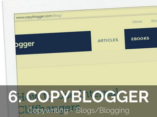 Top 30 Must Read Blogs about Content Marketing