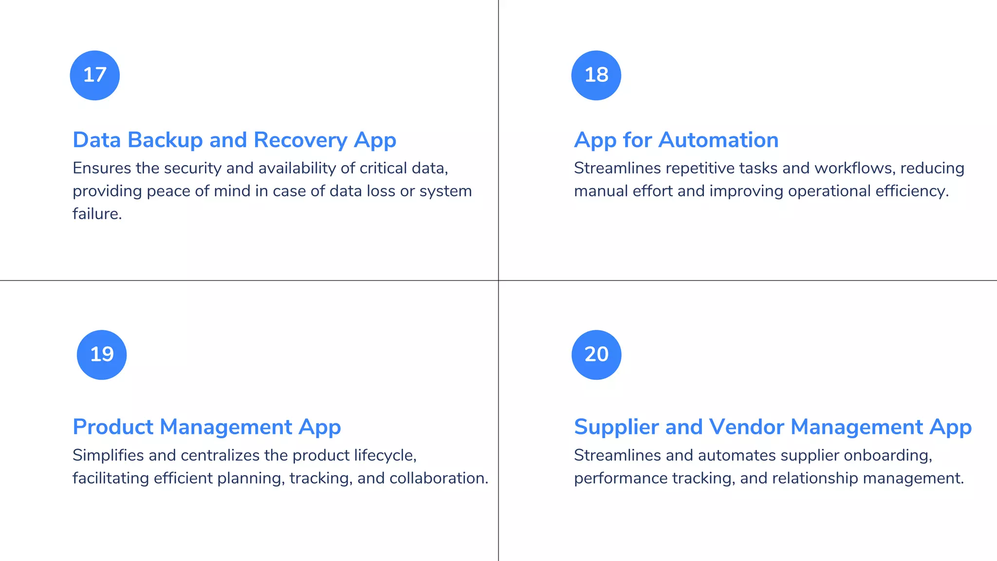 Top 30 Salesforce Custom App Ideas.pdf