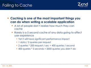 Failing to Cache Caching is one of the most important things you can do when writing a scalable application A lot of people don’t realize how much they can cache Rarely is a 5 second cache of any data going to affect user experience Yet it will have significant performance impact 1 data / 2 queries per request 2 queries * 200 request / sec = 400 queries / second 400 queries * 5 seconds = 2000 queries you didn’t do 