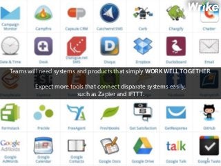 Teams will need systems and products that simply WORK WELL TOGETHER. 
6 
Expect more tools that connect disparate systems easily, 
such as Zapier and IFTTT. 
 