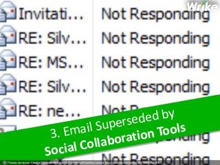 3. 
Email 
Superseded 
by 
Social 
Collaboration 
Tools 
Photo by davidcrow - Creative Commons Attribution-NonCommercial-ShareAlike License https://www.flickr.com/photos/36101698631@N01 
 
