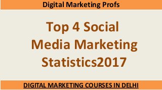 Digital Marketing Profs
Top 4 Social
Media Marketing
Statistics2017
DIGITAL MARKETING COURSES IN DELHI
 
