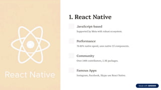 1. React Native
JavaScript-based
Supported by Meta with robust ecosystem.
Performance
70-80% native speed, uses native UI components.
Community
Over 2400 contributors, 2.3K packages.
Famous Apps
Instagram, Facebook, Skype use React Native.
 