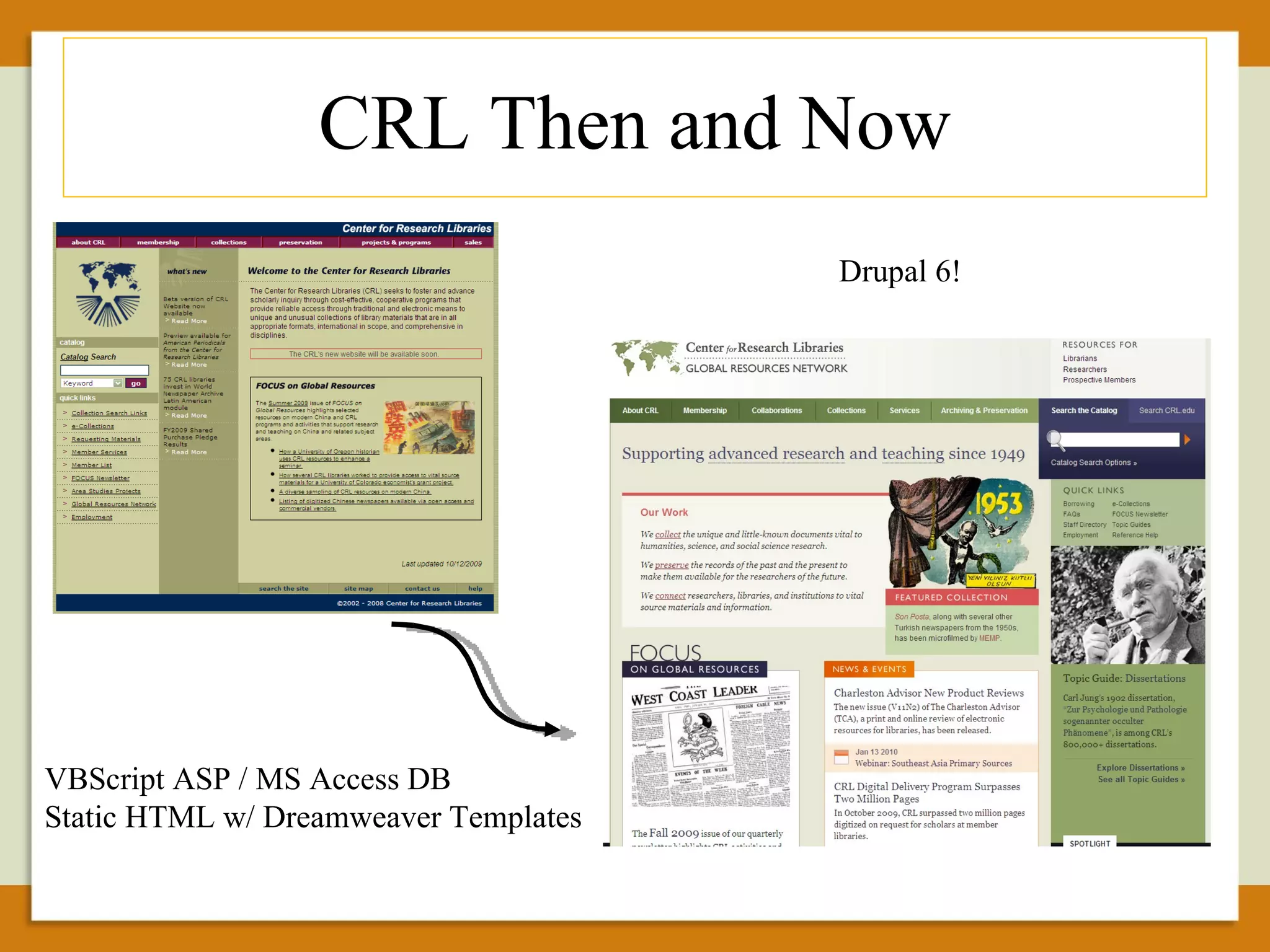 CRL Then and Now VBScript ASP / MS Access DB Static HTML w/ Dreamweaver Templates Drupal 6! 