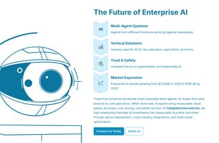 Top 5 Industries Revolutionized by Agentic AI in 2025-What You Should ...