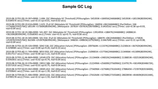 2019-08-31T01:09:19.397+0000: 1.606: [GC (Metadata GC Threshold) [PSYoungGen: 545393K->18495K(2446848K)] 545393K->18519K(8039424K),
0.0189376 secs] [Times: user=0.15 sys=0.01, real=0.02 secs]
2019-08-31T01:09:19.416+0000: 1.625: [Full GC (Metadata GC Threshold) [PSYoungGen: 18495K->0K(2446848K)] [ParOldGen: 24K-
>17366K(5592576K)] 18519K->17366K(8039424K), [Metaspace: 20781K->20781K(1067008K)], 0.0416162 secs] [Times: user=0.38 sys=0.03,
real=0.04 secs]
2019-08-31T01:18:19.288+0000: 541.497: [GC (Metadata GC Threshold) [PSYoungGen: 1391495K->18847K(2446848K)] 1408861K-
>36230K(8039424K), 0.0568365 secs] [Times: user=0.31 sys=0.75, real=0.06 secs]
2019-08-31T01:18:19.345+0000: 541.554: [Full GC (Metadata GC Threshold) [PSYoungGen: 18847K->0K(2446848K)] [ParOldGen: 17382K-
>25397K(5592576K)] 36230K->25397K(8039424K), [Metaspace: 34865K->34865K(1079296K)], 0.0467640 secs] [Times: user=0.31 sys=0.08,
real=0.04 secs]
2019-08-31T02:33:20.326+0000: 5042.536: [GC (Allocation Failure) [PSYoungGen: 2097664K->11337K(2446848K)] 2123061K->36742K(8039424K),
0.3298985 secs] [Times: user=0.00 sys=9.20, real=0.33 secs]
2019-08-31T03:40:11.749+0000: 9053.959: [GC (Allocation Failure) [PSYoungGen: 2109001K->15776K(2446848K)] 2134406K->41189K(8039424K),
0.0517517 secs] [Times: user=0.00 sys=1.22, real=0.05 secs]
2019-08-31T05:11:46.869+0000: 14549.079: [GC (Allocation Failure) [PSYoungGen: 2113440K->24832K(2446848K)] 2138853K->50253K(8039424K),
0.0392831 secs] [Times: user=0.02 sys=0.79, real=0.04 secs]
2019-08-31T06:26:10.376+0000: 19012.586: [GC (Allocation Failure) [PSYoungGen: 2122496K->25600K(2756096K)] 2147917K->58149K(8348672K),
0.0371416 secs] [Times: user=0.01 sys=0.75, real=0.04 secs]
2019-08-31T07:50:03.442+0000: 24045.652: [GC (Allocation Failure) [PSYoungGen: 2756096K->32768K(2763264K)] 2788645K->72397K(8355840K),
0.0709641 secs] [Times: user=0.16 sys=1.39, real=0.07 secs]
2019-08-31T09:04:21.406+0000: 28503.616: [GC (Allocation Failure) [PSYoungGen: 2763264K->32768K(2733568K)] 2802893K->83469K(8326144K),
0.0789178 secs] [Times: user=0.12 sys=1.59, real=0.08 secs]
Sample GC Log
 