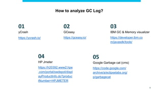 How to analyze GC Log?
https://developer.ibm.co
m/javasdk/tools/
IBM GC & Memory visualizer
GCeasy
yCrash
https://gceasy.io/
Google Garbage cat (cms)
https://code.google.com/
archive/a/eclipselabs.org/
p/garbagecat
HP Jmeter
https://h20392.www2.hpe
.com/portal/swdepot/displ
ayProductInfo.do?produc
tNumber=HPJMETER
03
02
01
05
04
https://ycrash.io/
9
 
